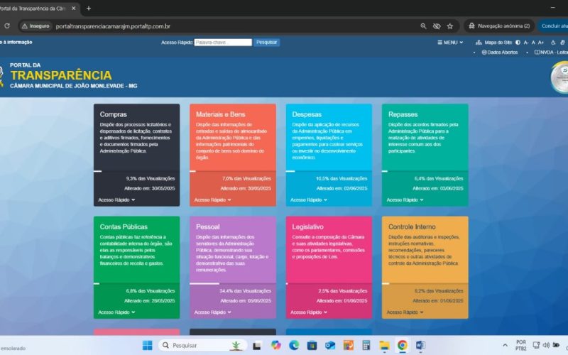 Câmara de João Monlevade cumpre requisitos da primeira etapa para concorrer ao Selo Ouro de Transparência Pública.