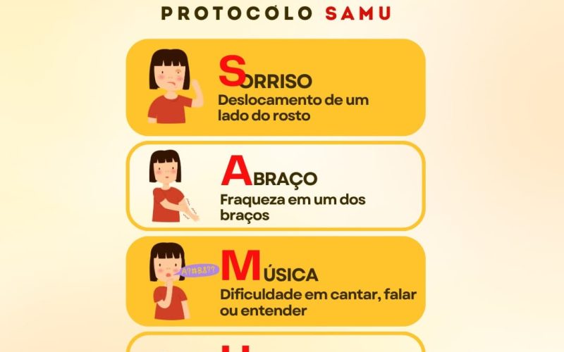 João Monlevade celebra o Dia Mundial do AVC com divulgação de informações sobre o tema.